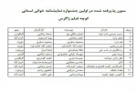 اولین جشنواره نمایشنامه خوانی استانی 2