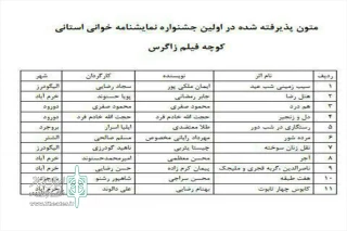 اولین جشنواره نمایشنامه خوانی استانی لرستان برگزار می‌شود