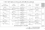به جشنواره  زاگرس پیدا کرد 2