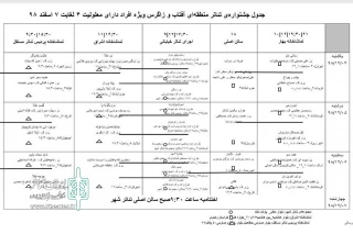 سه نمایش از لرستان در جشنواره  زاگرس