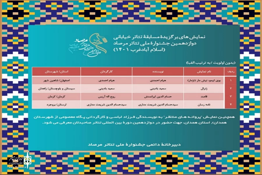 اثر هنرمند بروجردی در جشنواره ملی تئاتر مرصاد برگزیده شد  2