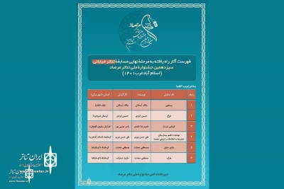 در بخش تئاتر خیابانی به سیزدهمین جشنواره ملی تئاتر مرصاد راه پیدا کرد