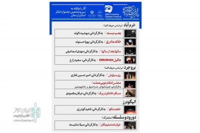 از سوی دبیر اجرایی جشنواره

آثار راه یافته به سی و ششمین جشنواره تئاتر استان لرستان مشخص شدند